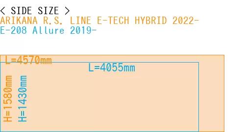 #ARIKANA R.S. LINE E-TECH HYBRID 2022- + E-208 Allure 2019-